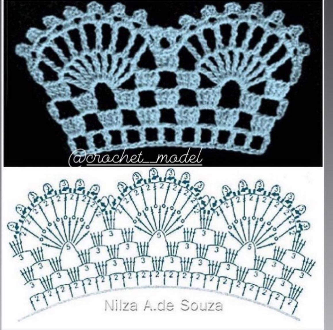 Crochet Lace Border Charts: Pink, Purple, Teal, Red Patterns with Fan and Popcorn Stitch Diagrams