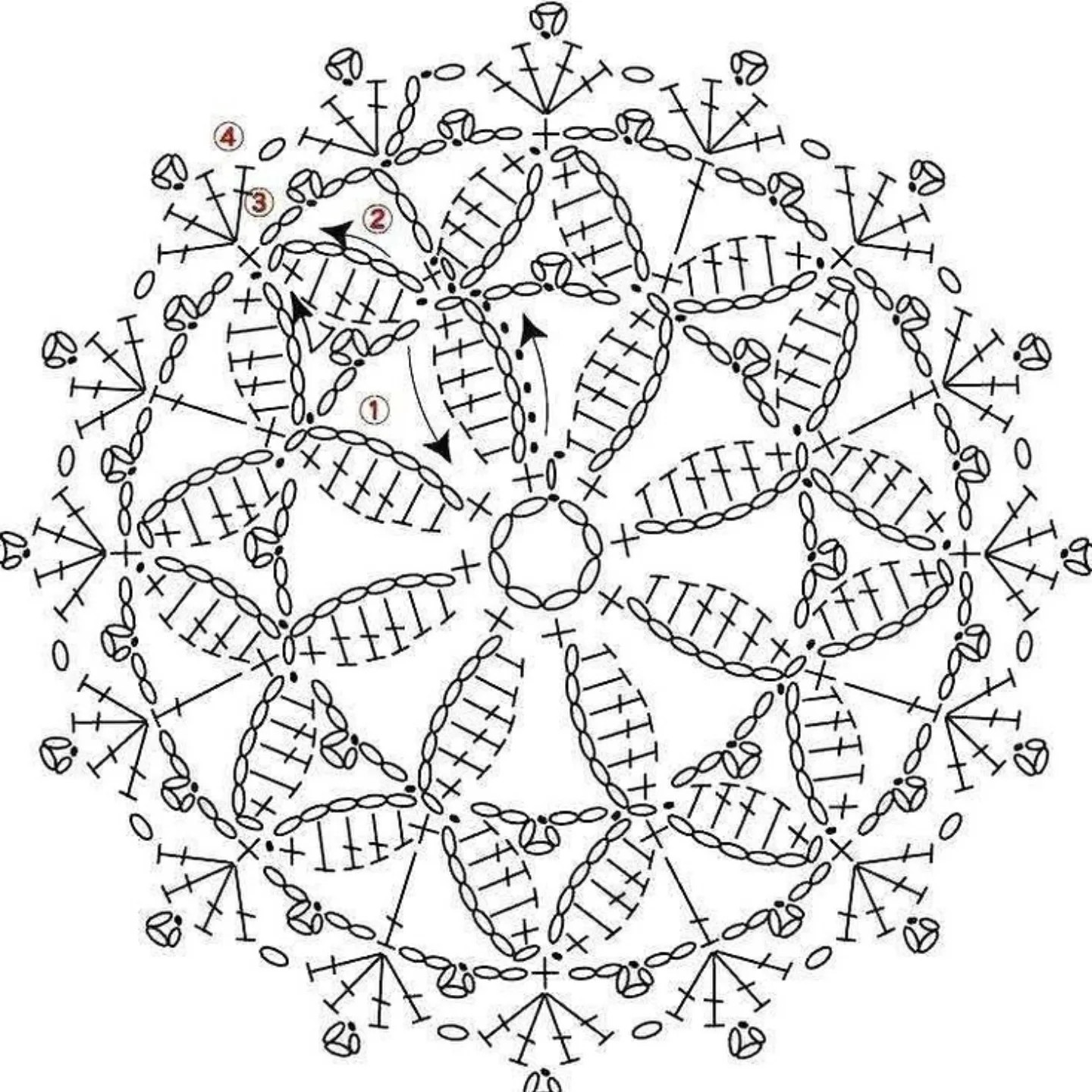 Crochet Motif Charts: Square and Round Patterns for Table Runners