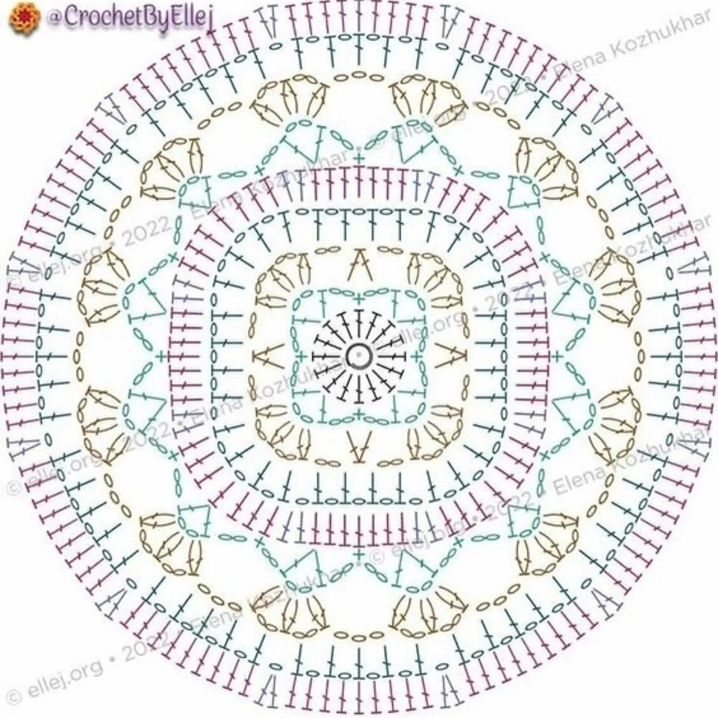 Crochet Motif Charts: Square and Round Patterns for Table Runners