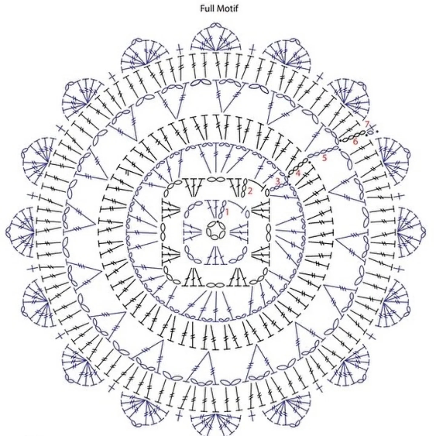 Crochet Motif Charts: Square and Round Patterns for Table Runners