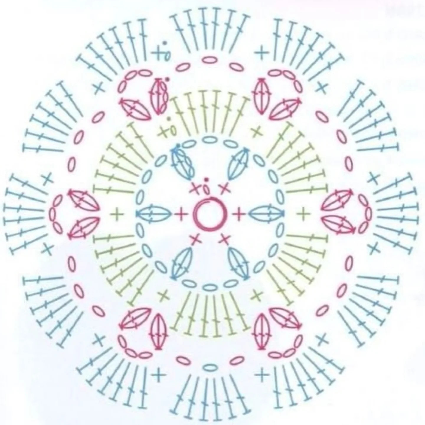 Crochet Motif Charts: Square and Round Patterns for Table Runners