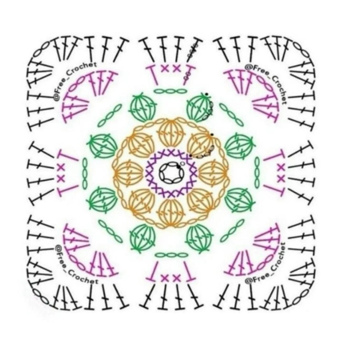 Crochet Motif Charts: Square and Round Patterns for Table Runners