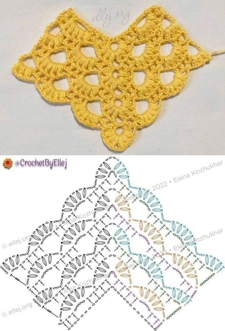 Crochet Reglan Top Charts: Free Pattern Diagrams for Lacy Yoke Sweater by Ellej