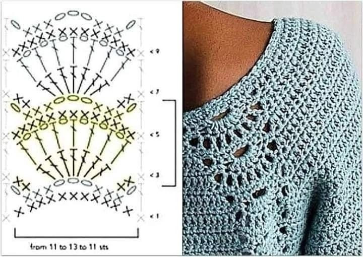 Crochet Reglan Top Charts: Free Pattern Diagrams for Lacy Yoke Sweater by Ellej