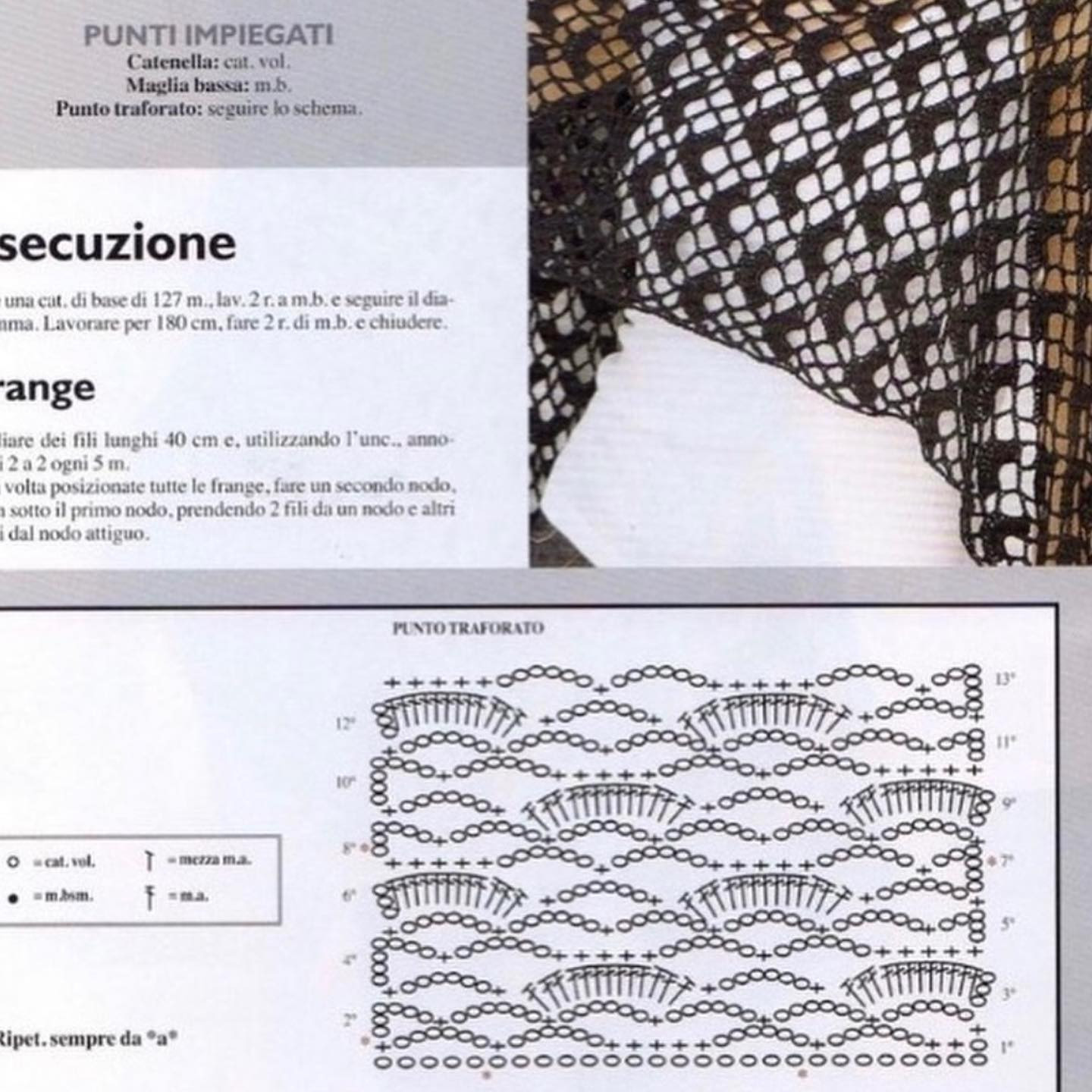 Crochet Scarf and Shawl Patterns: Wavy, Climbing Wisteria, and Lacy Designs with Charts