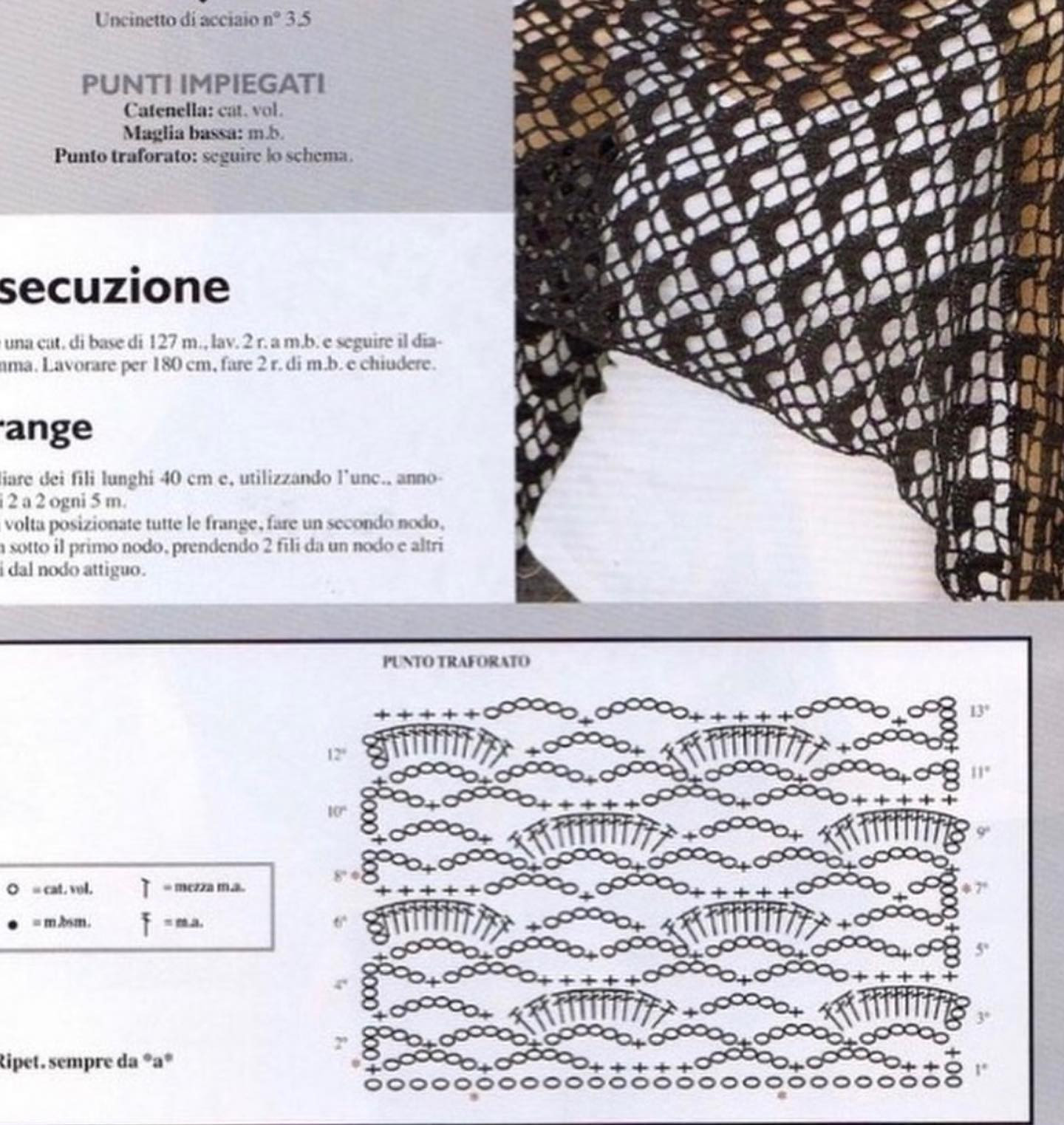 Crochet Shawl and Scarf Flat Charts with Patterns