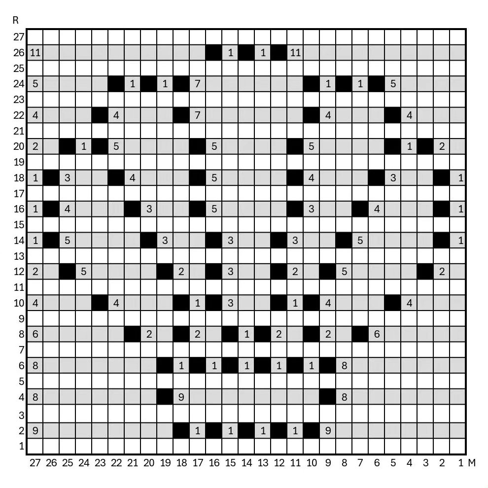 Crochet Shell Motif Pattern Chart with Picot Stitches and Bobbles