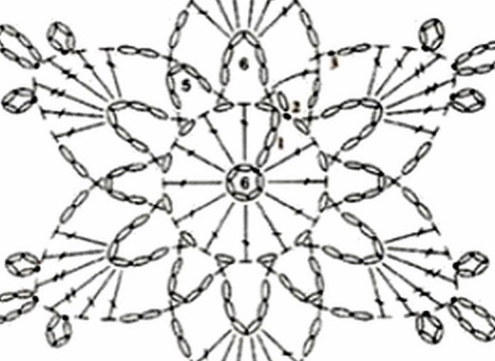 Crochet Snowflake Chart Pattern with Finished White Yarn Samples