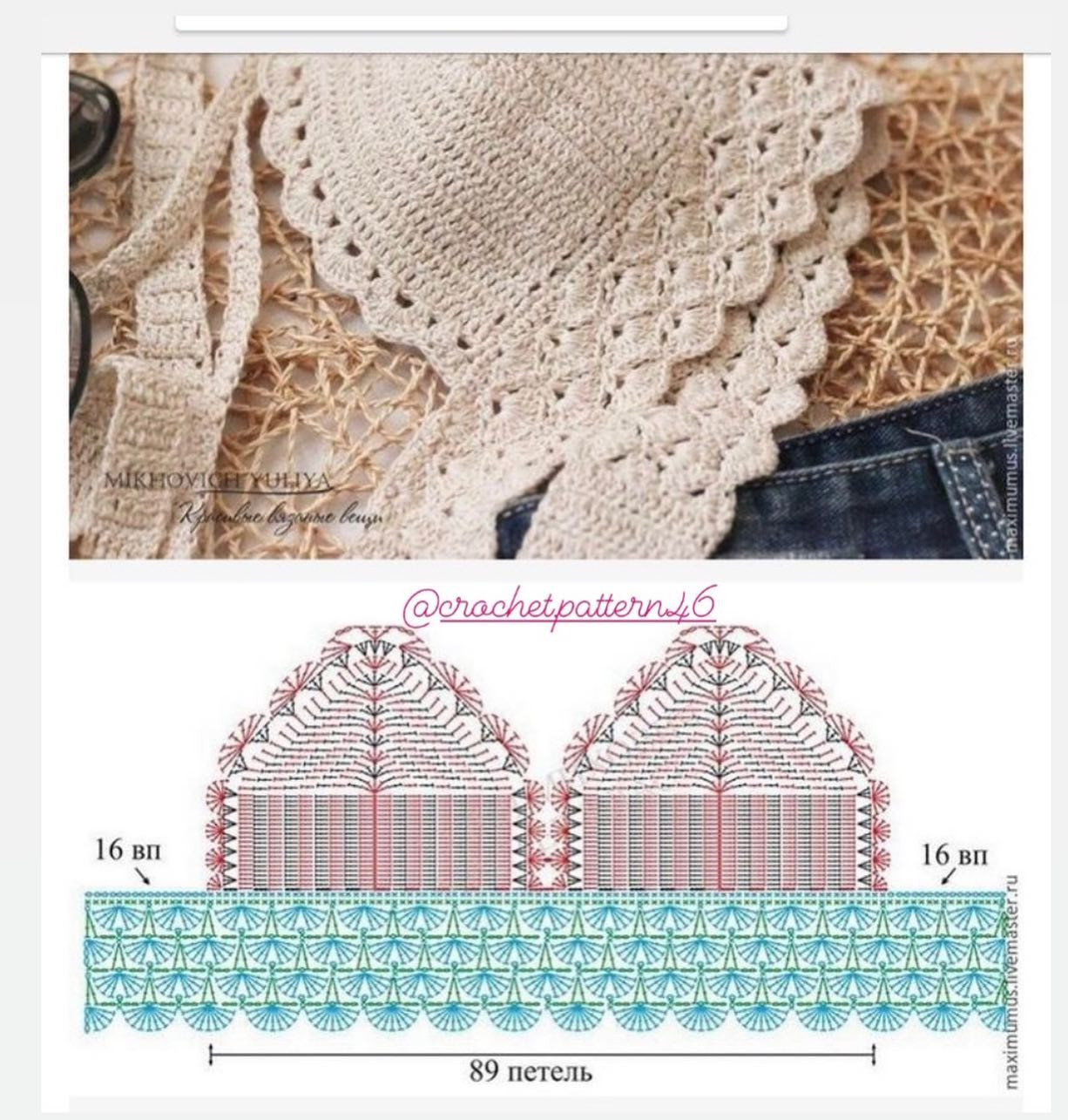 Crochet Top Patterns: Bojo Halter, Red Fringe Bralette, Blue Lace Crop Top, Mint Shell Bustier, and White Triangle Bikini Top Charts