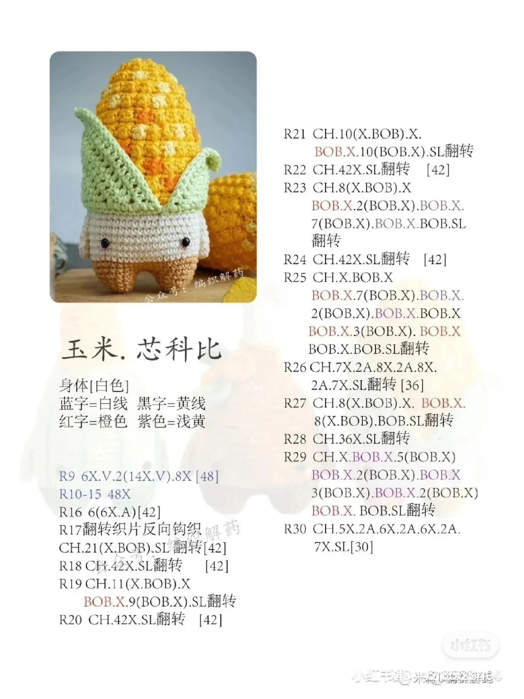 Cute Thanksgiving Amigurumi Set: Turkey Leg, Gourd, and Corn Dolls Crochet Pattern