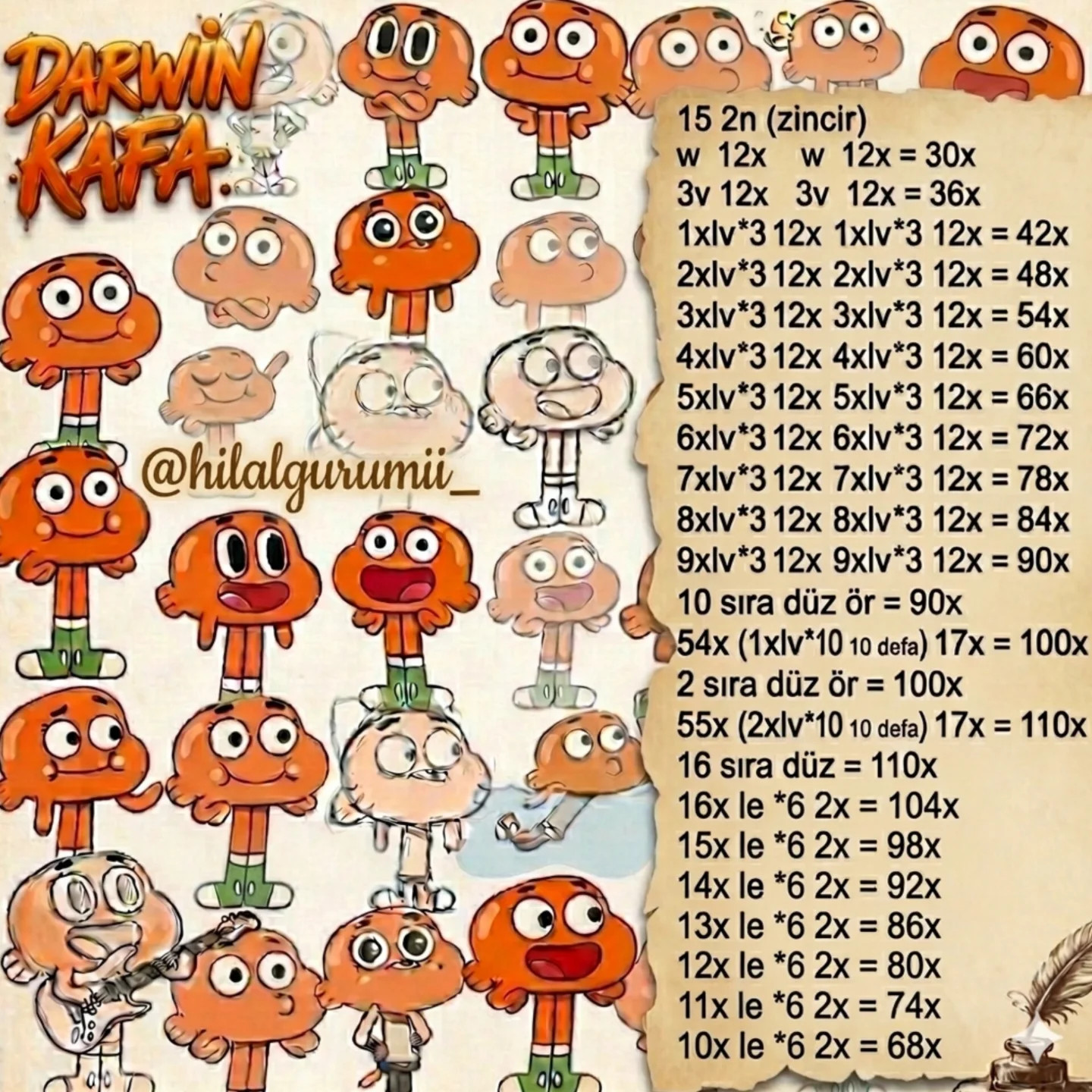 Darwin amigurumi crochet pattern with Turkish instructions and materials list