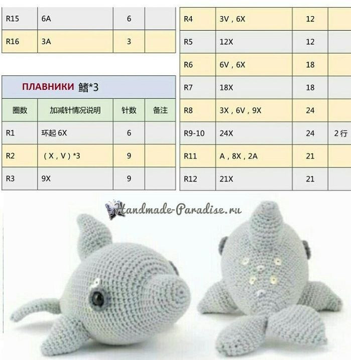Doris The Dolphin Amigurumi Crochet Pattern with Chinese Instructions