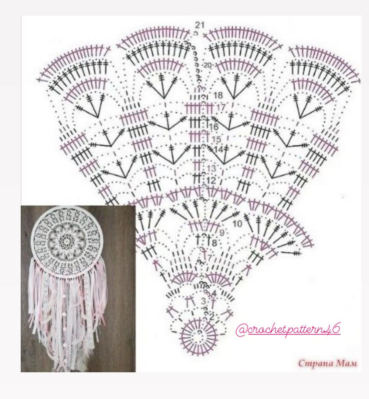 Dreamcatcher Crochet Pattern Chart: Intricate Lace Design with Tassels and Floral Motifs