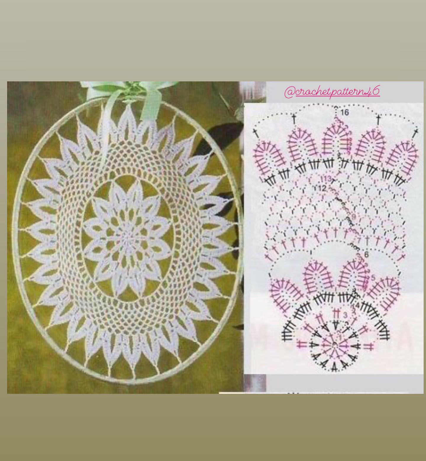 Dreamcatcher Crochet Pattern Chart: Intricate Lace Design with Tassels and Floral Motifs