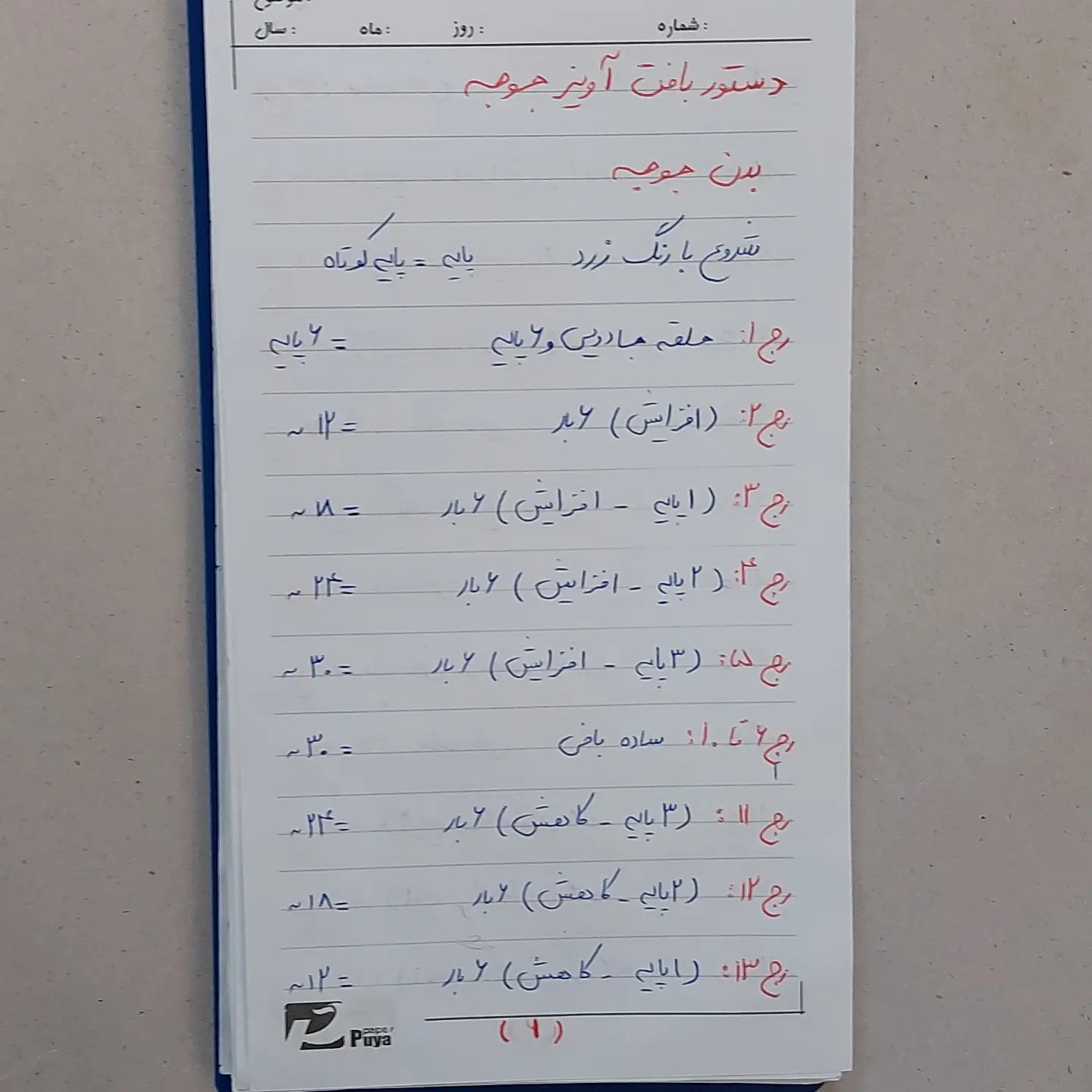 دستور بافت آویز جوجه زرد بامزه و کلید دست