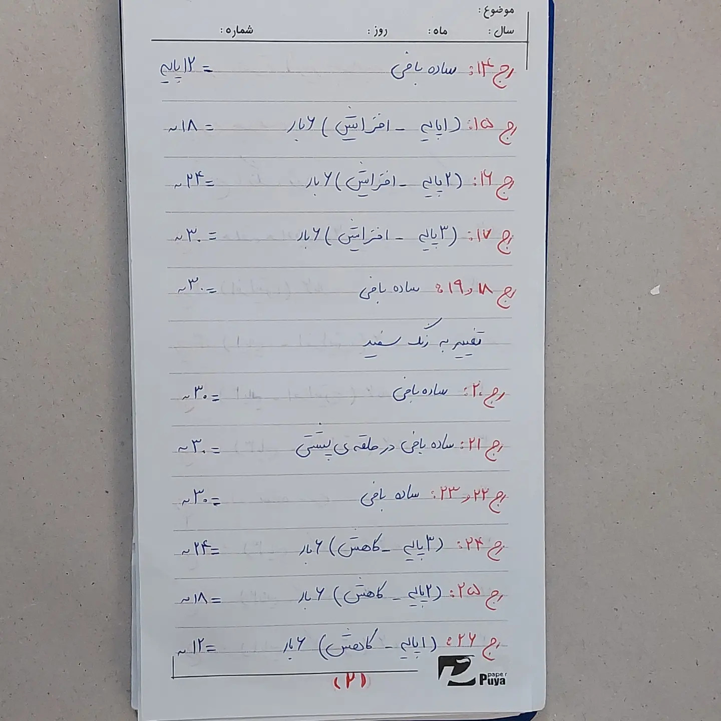 دستور بافت آویز جوجه زرد بامزه و کلید دست