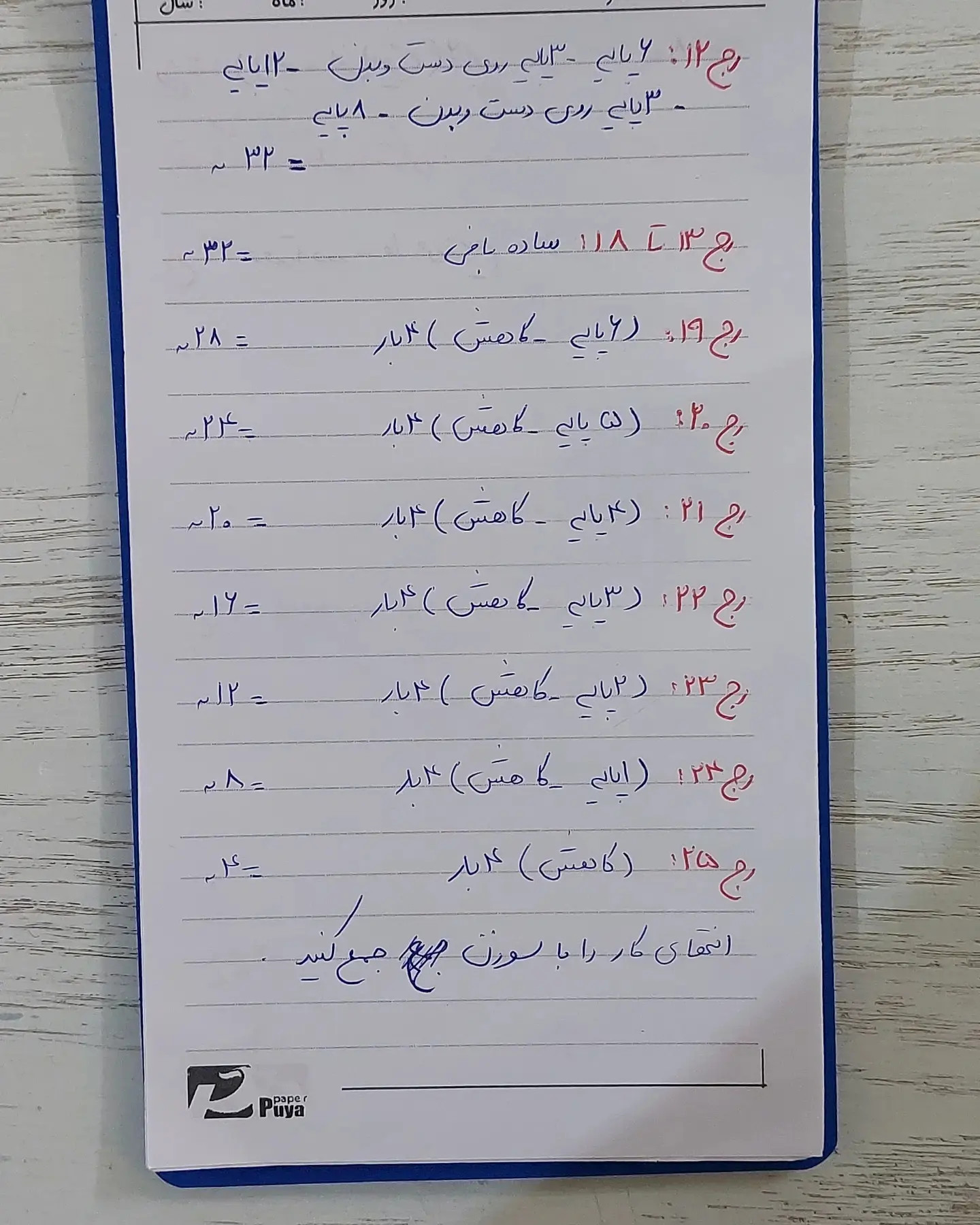 دستور بافت آویز مینیون (Minion) - طرح فانتزی با کاموای اکریلیک
