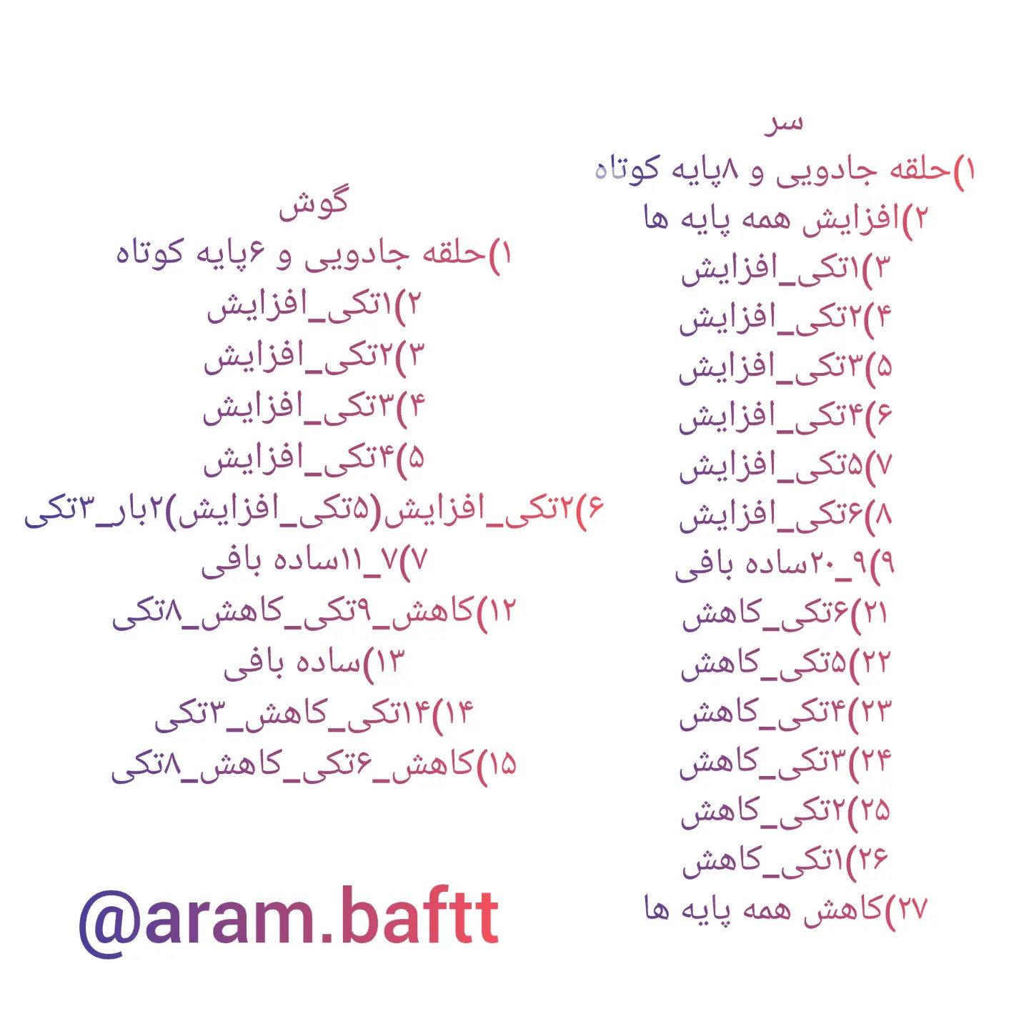 دستور بافت عروسک گوسفند (ببعی) سفید و قهوه‌ای - طرح آمیگرومی
