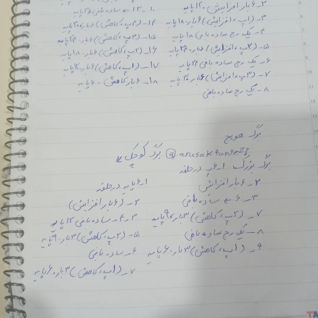 دستور بافت عروسک خرگوش سفید با لباس راه‌راه صورتی و شلوار زرد
