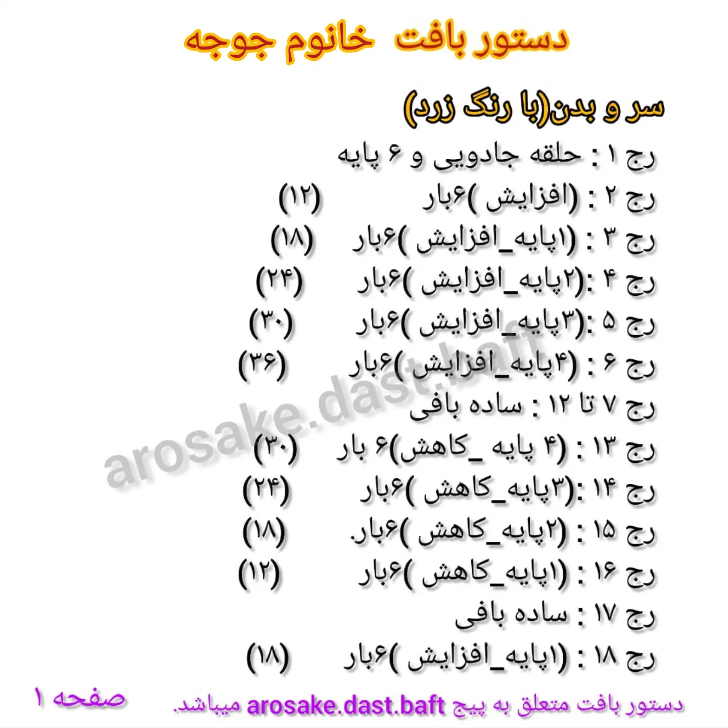 دستور بافت خانوم مرغه (قسمت دوم)