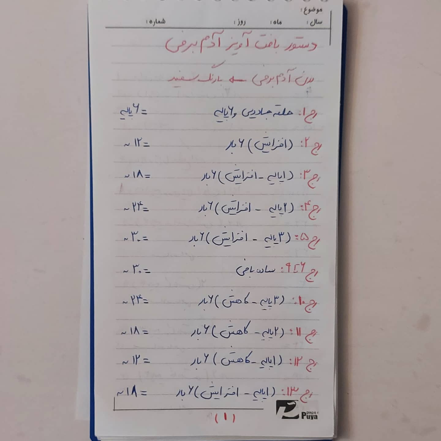 دستور بافت رایگان آویز آدم برفی کوچک - آموزش گام به گام
