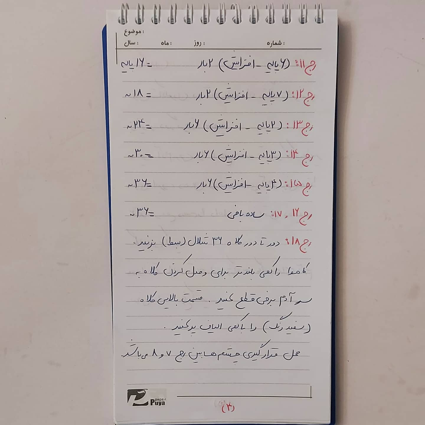 دستور بافت رایگان آویز آدم برفی کوچک - آموزش گام به گام
