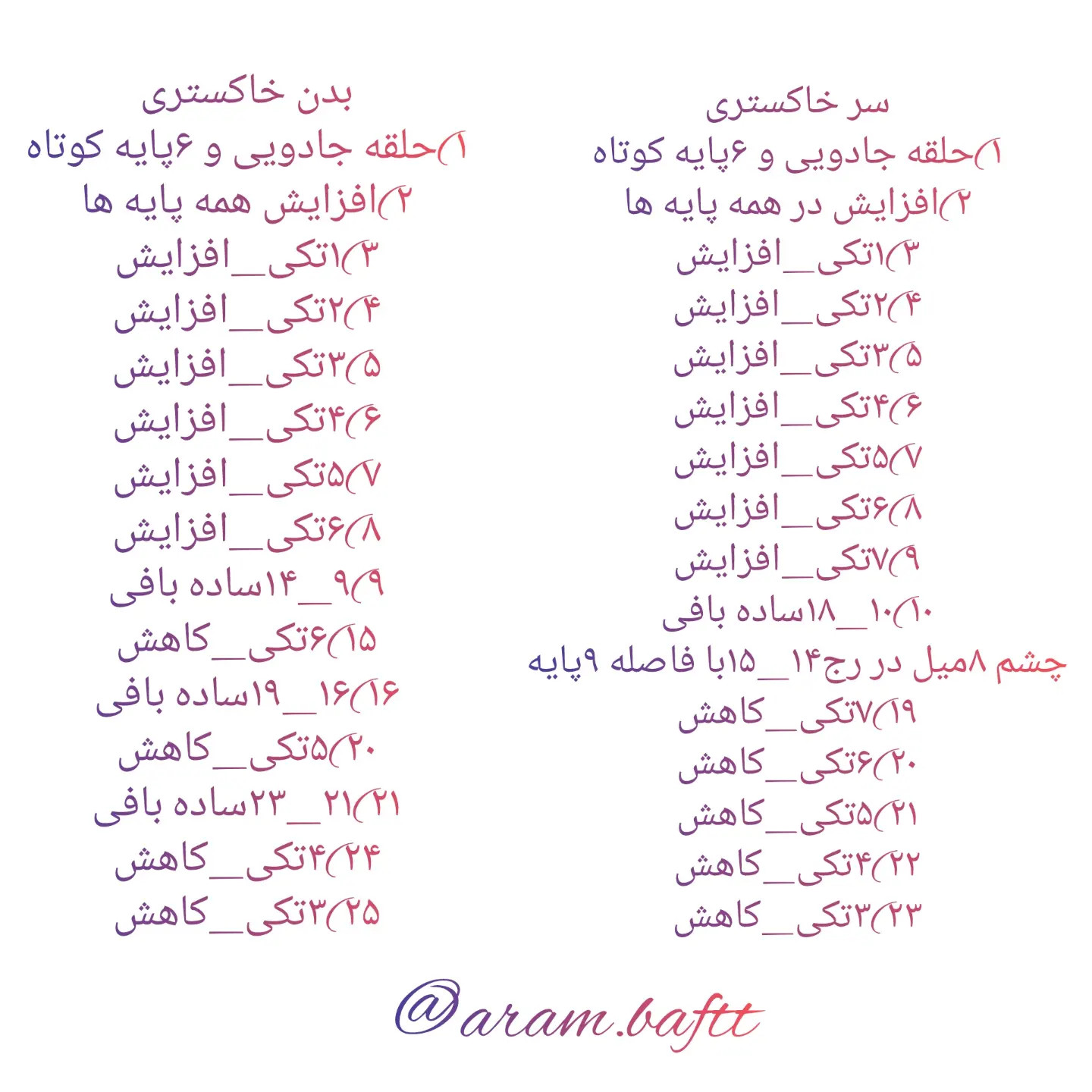 دستور بافت رایگان عروسک کوالای بامزه و خاکستری