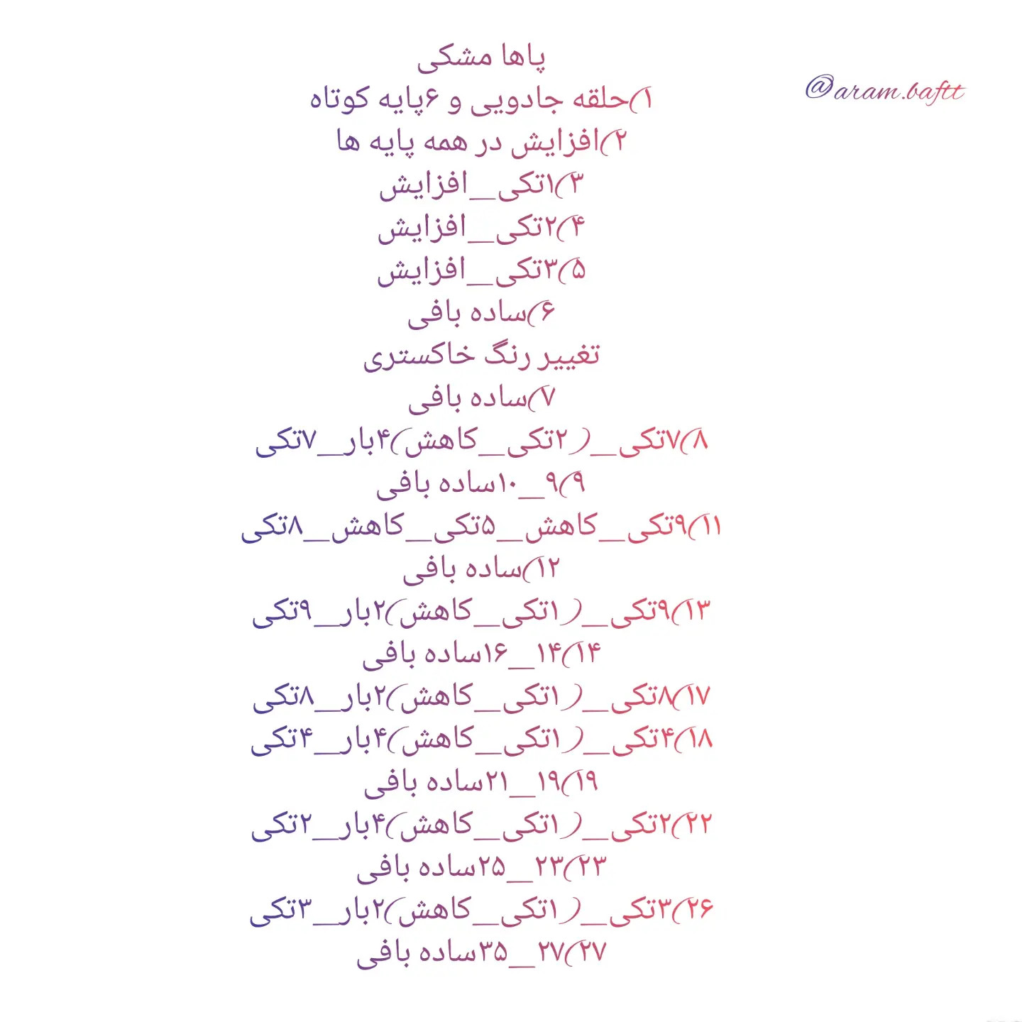دستور بافت رایگان عروسک کوالای بامزه و خاکستری