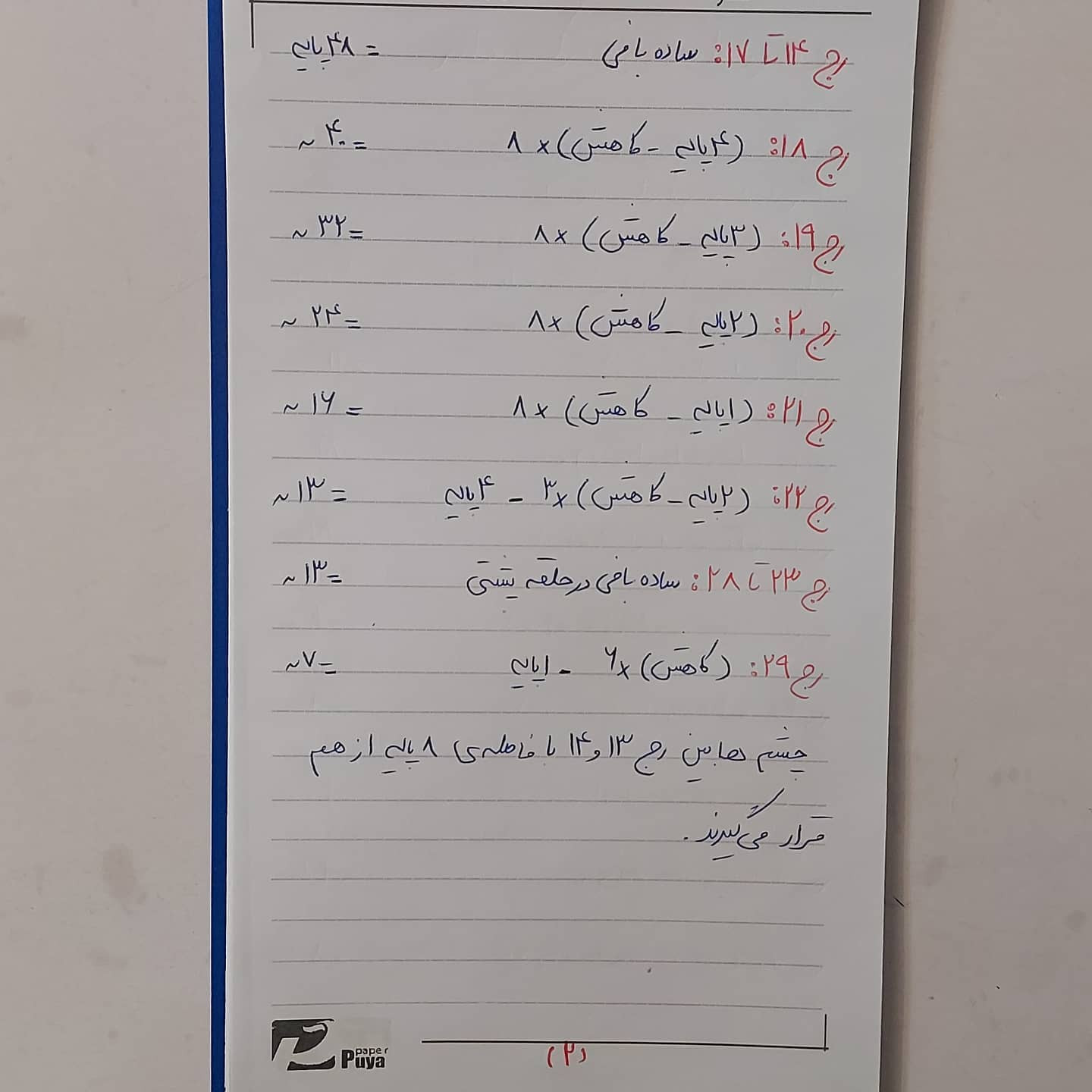دستور بافت رایگان دخترک دلبر - عروسک مینیمال با مو مشکی و لباس زرد