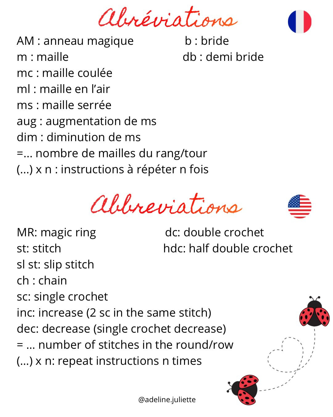 Free Crochet Amigurumi Ladybug Doll Pattern - Part 1 Materials & Intro