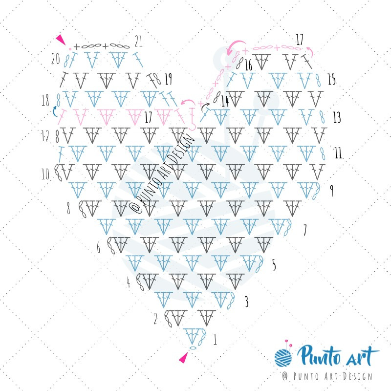 Free Crochet Heart Patterns Collection: Amigurumi, Flat Ornament, Headband, and Sweater Charts by Punto Art Design