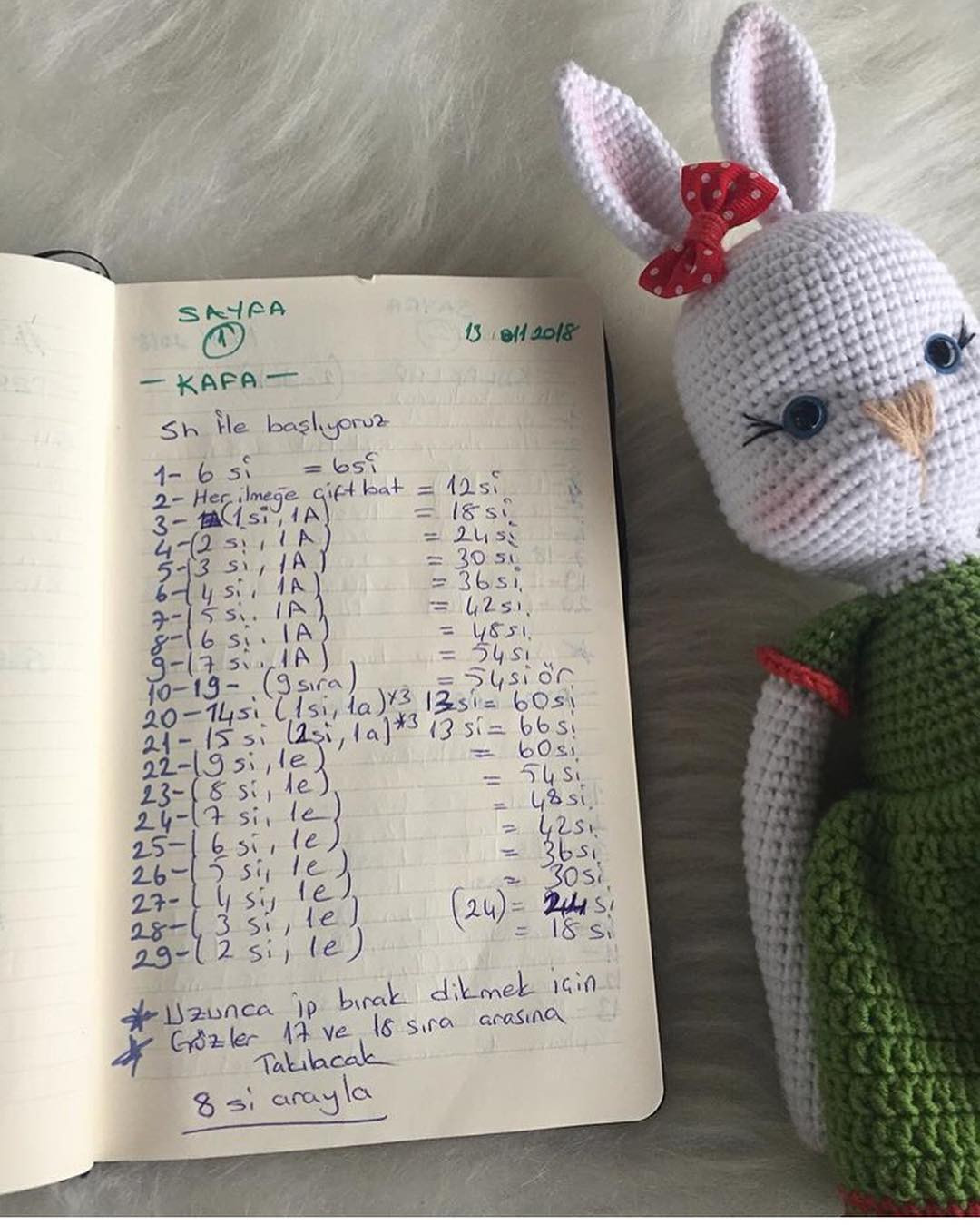 Free Crochet Pattern for Amigurumi Rabbit Doll with Green Dress and Red Bow