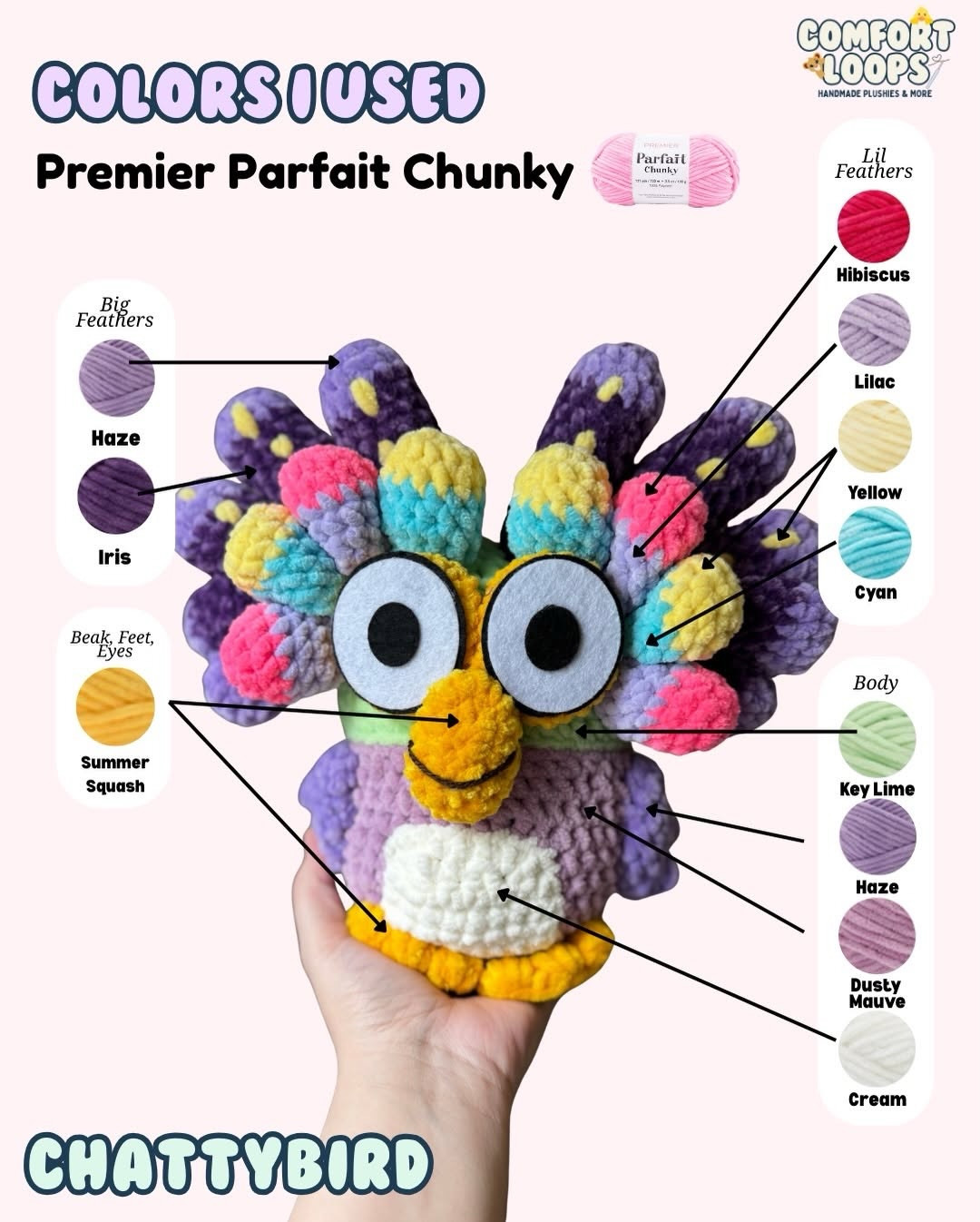 Free Crochet Pattern for Chattybird Amigurumi by Comfort Loops with Color Guide and Instructions