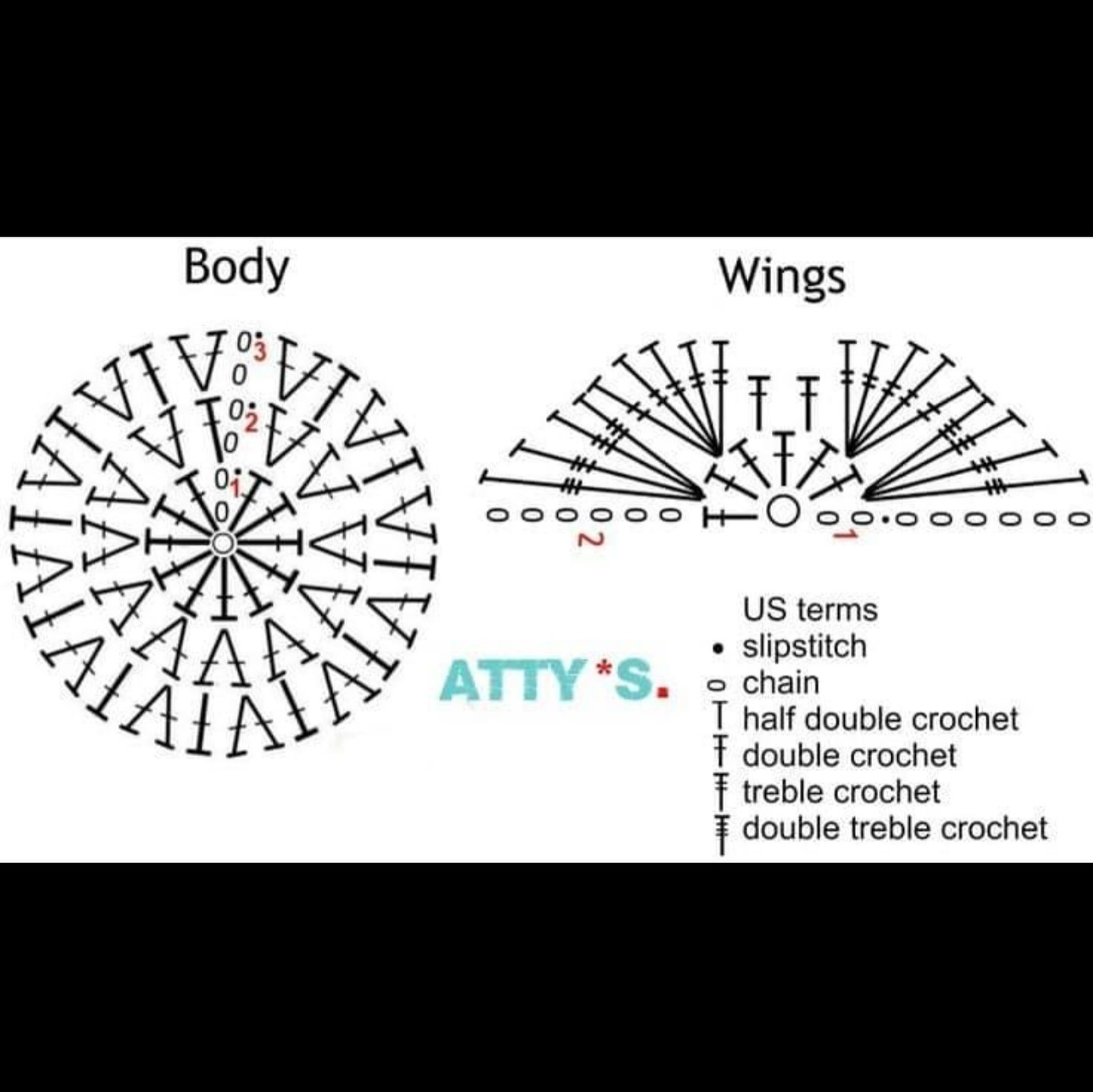 Free Crochet Pattern for Cute Fairy Ornaments with Wings and Body Charts