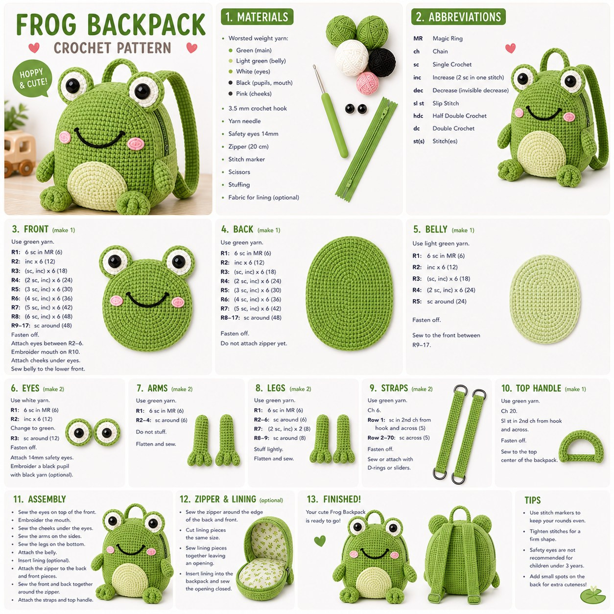 Free Crochet Pattern for Cute Green Frog Backpack Amigurumi with Step-by-Step Instructions