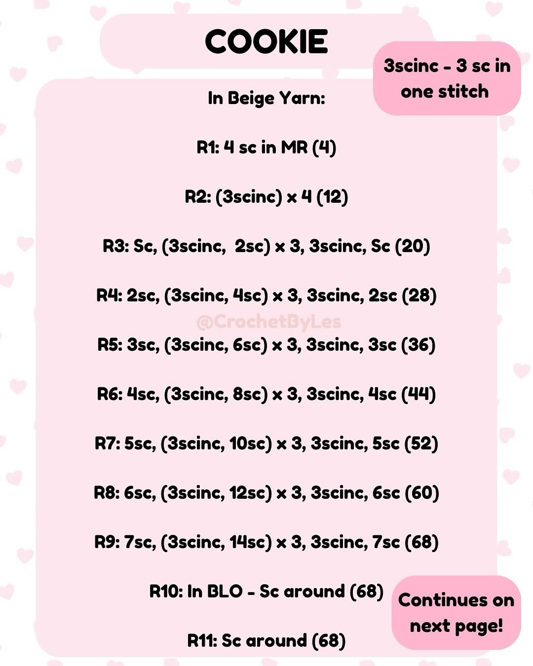Free Crochet Pattern for Sponch Jellycat: Cute Flower Cookie Amigurumi Doll with Instructions and Materials