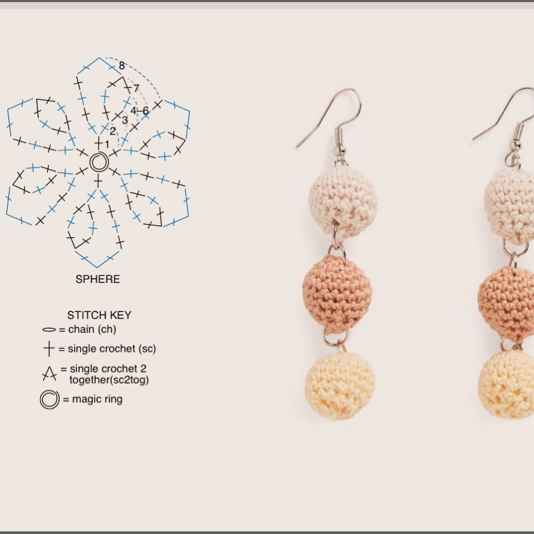 Free Crochet Pattern for Three-Tier Pastel Sphere Drop Earrings with Chart