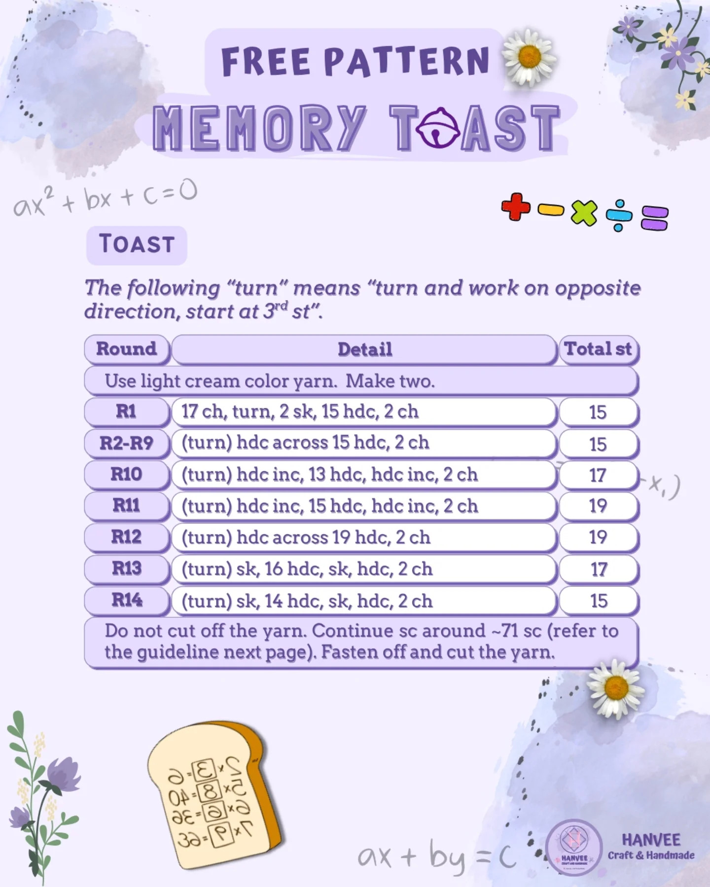 Free Crochet Pattern Memory Toast with Math Equations by Hanvee Craft