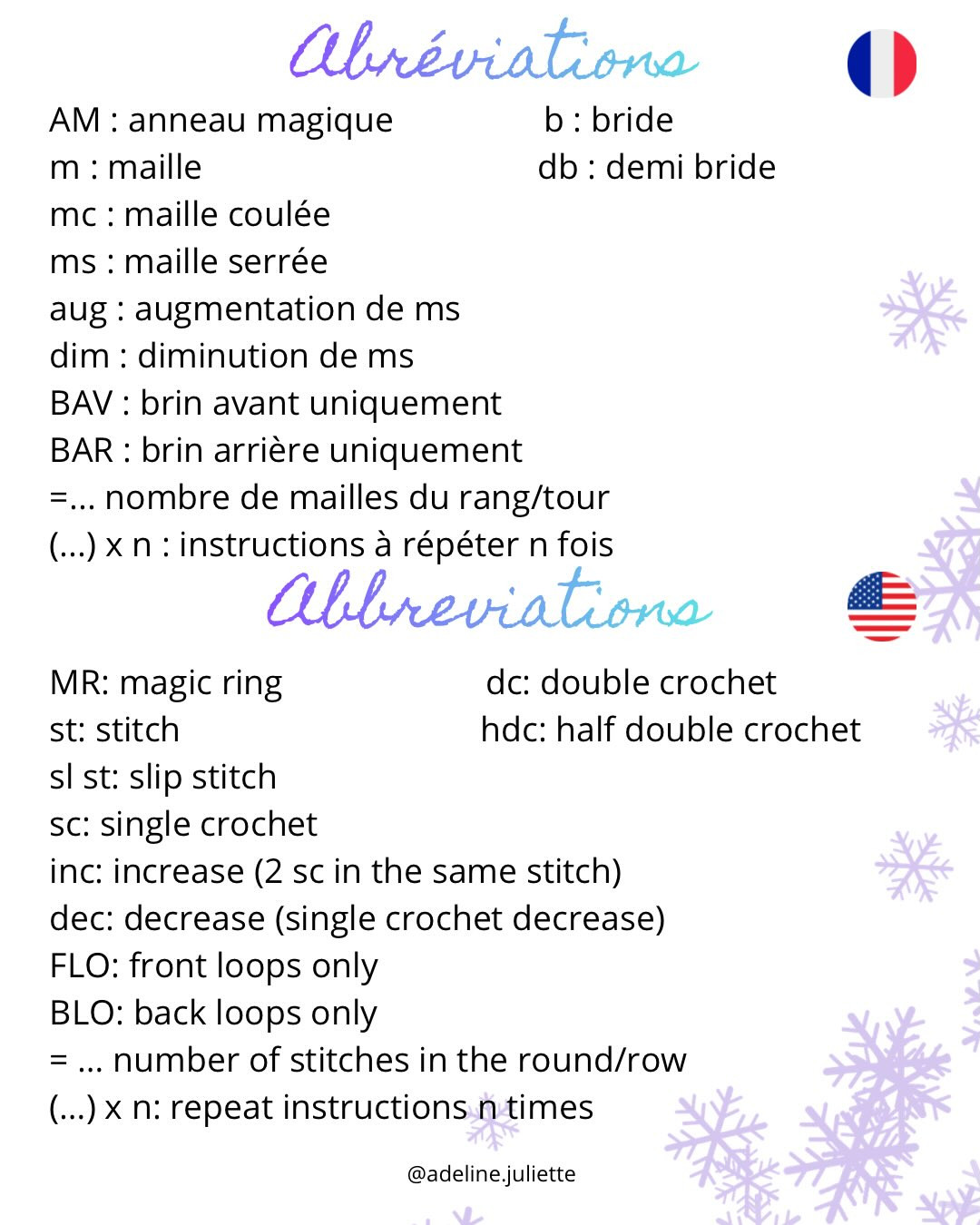 Free Crochet Pattern: Winter Fairy Amigurumi Doll with Blue Hat and Flower Bouquet
