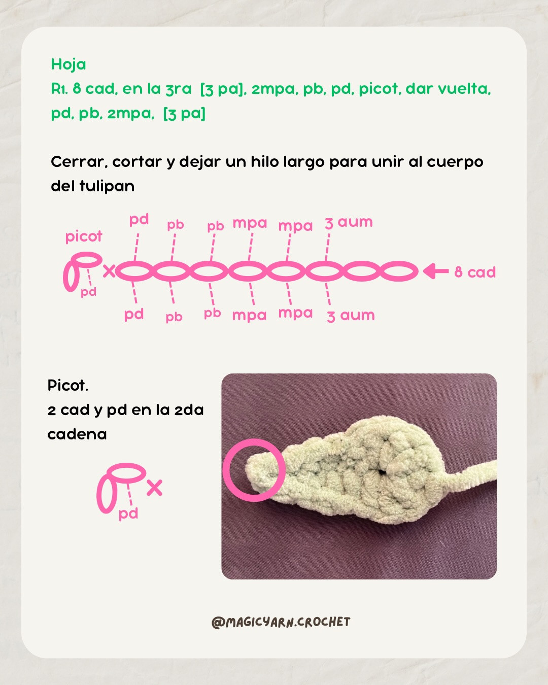 Free Crochet Tulip Plushie Pattern - Beginner Friendly Amigurumi