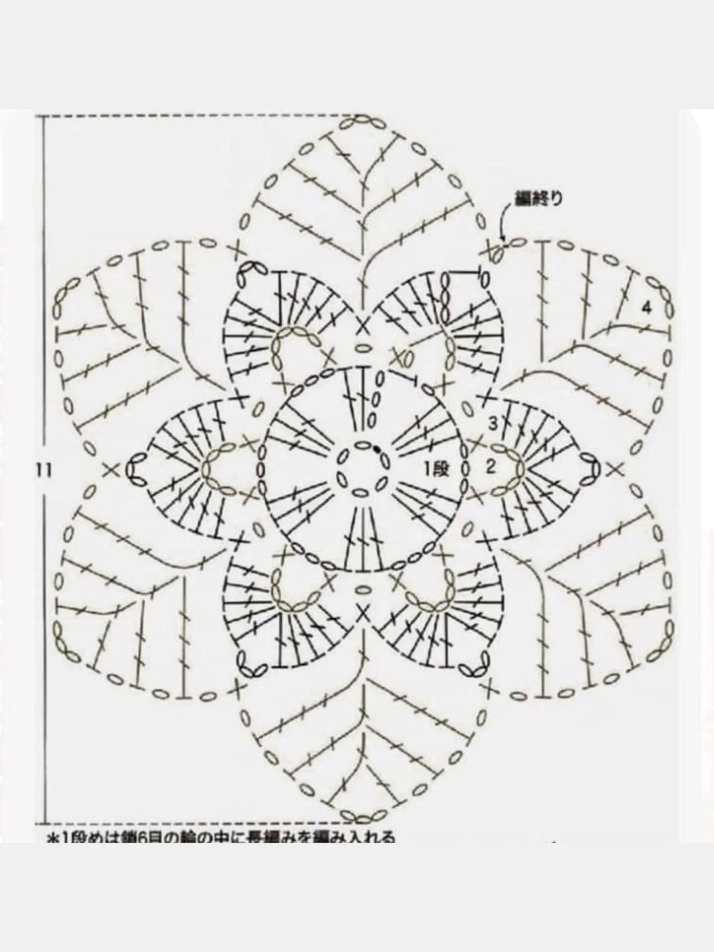 Galeria de almofadas crochê decorativas com flores, arco-íris e gráficos de ponto