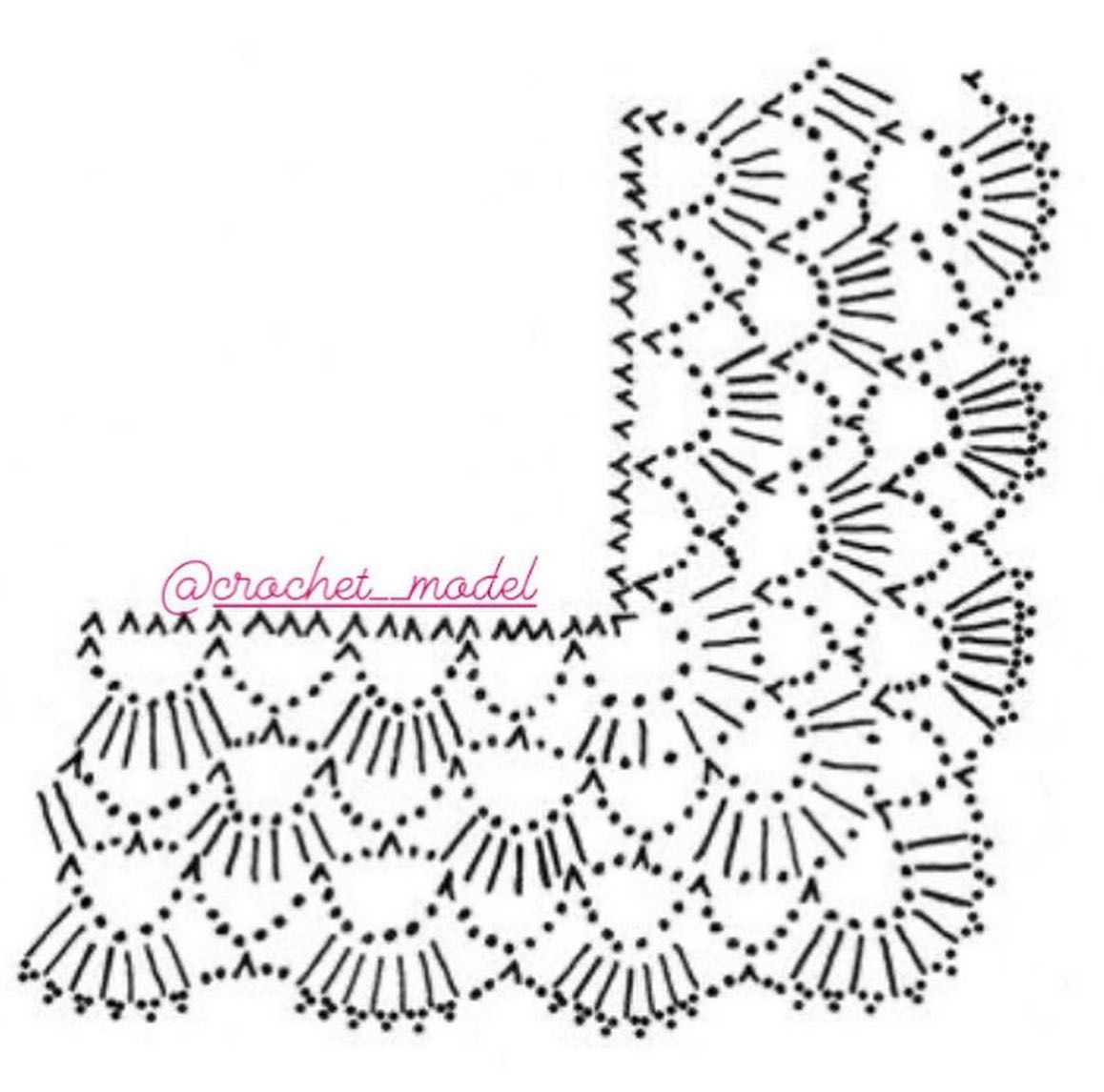 Ghép ảnh các bảng hướng dẫn móc len (chart) hoa văn viền cổ áo và khăn choàng