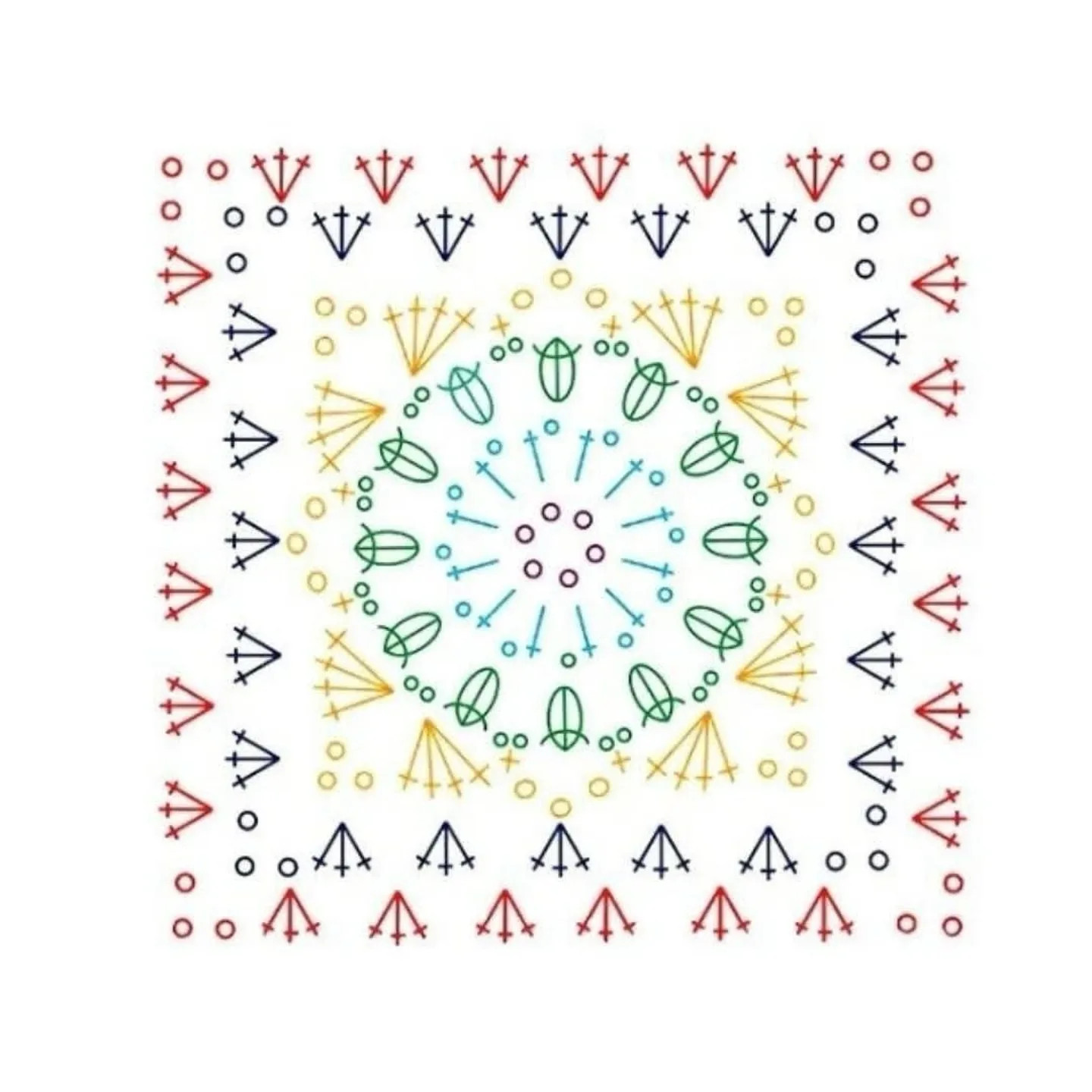 Ghép nối các mẫu motif tròn và vuông: Hướng dẫn biểu đồ móc len chi tiết