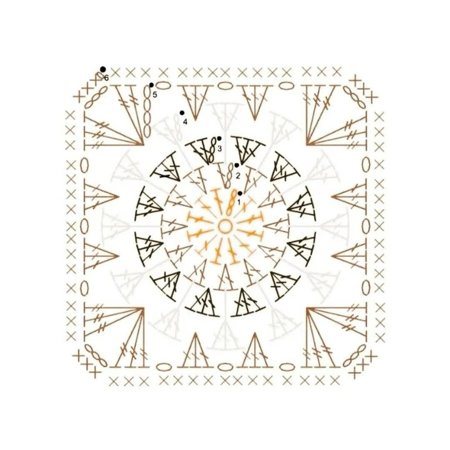 Ghép nối các mẫu motif tròn và vuông: Hướng dẫn biểu đồ móc len chi tiết
