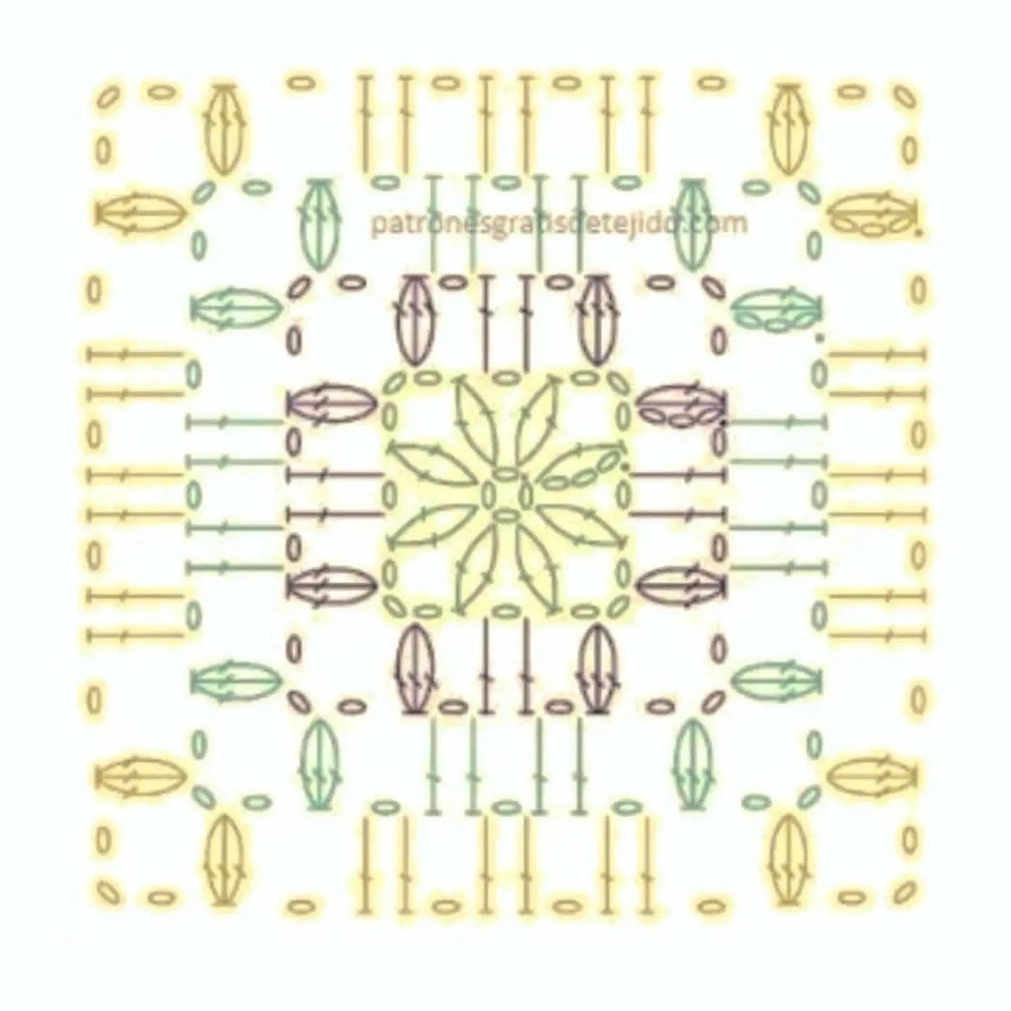 Ghép nối các mẫu motif tròn và vuông: Hướng dẫn biểu đồ móc len chi tiết