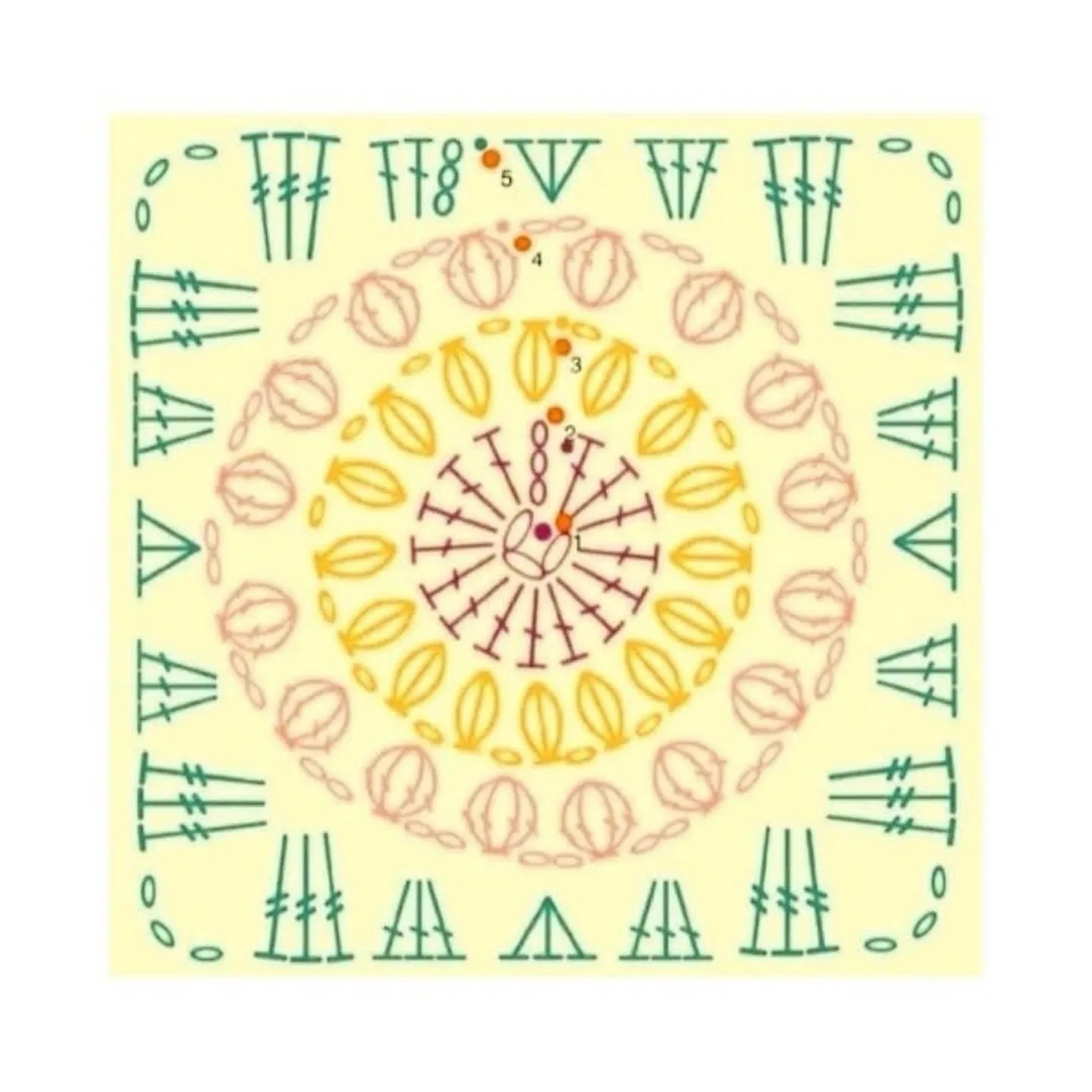 Ghép nối các mẫu motif tròn và vuông: Hướng dẫn biểu đồ móc len chi tiết