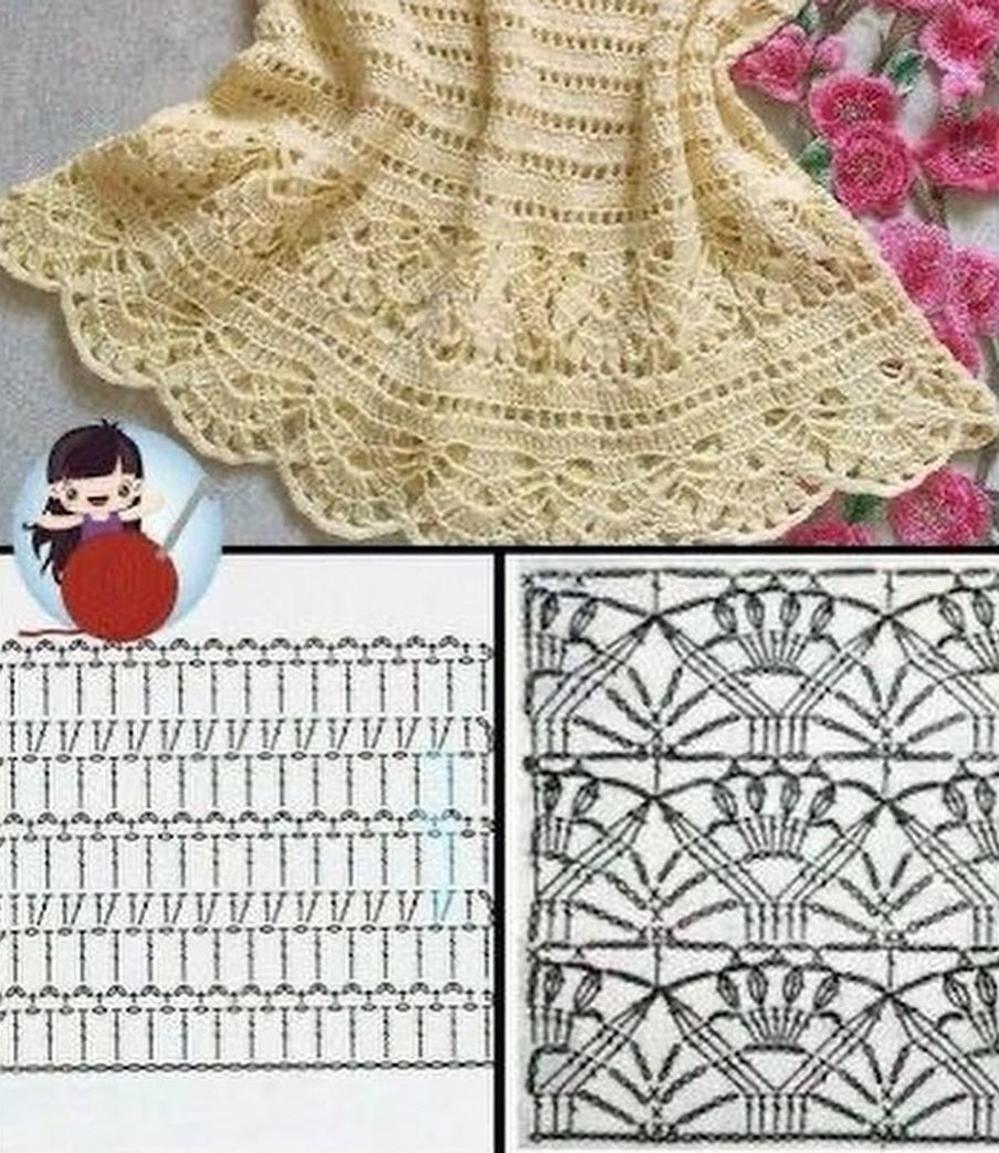 Giao diện hướng dẫn biểu đồ móc len chi tiết cho áo và mũ