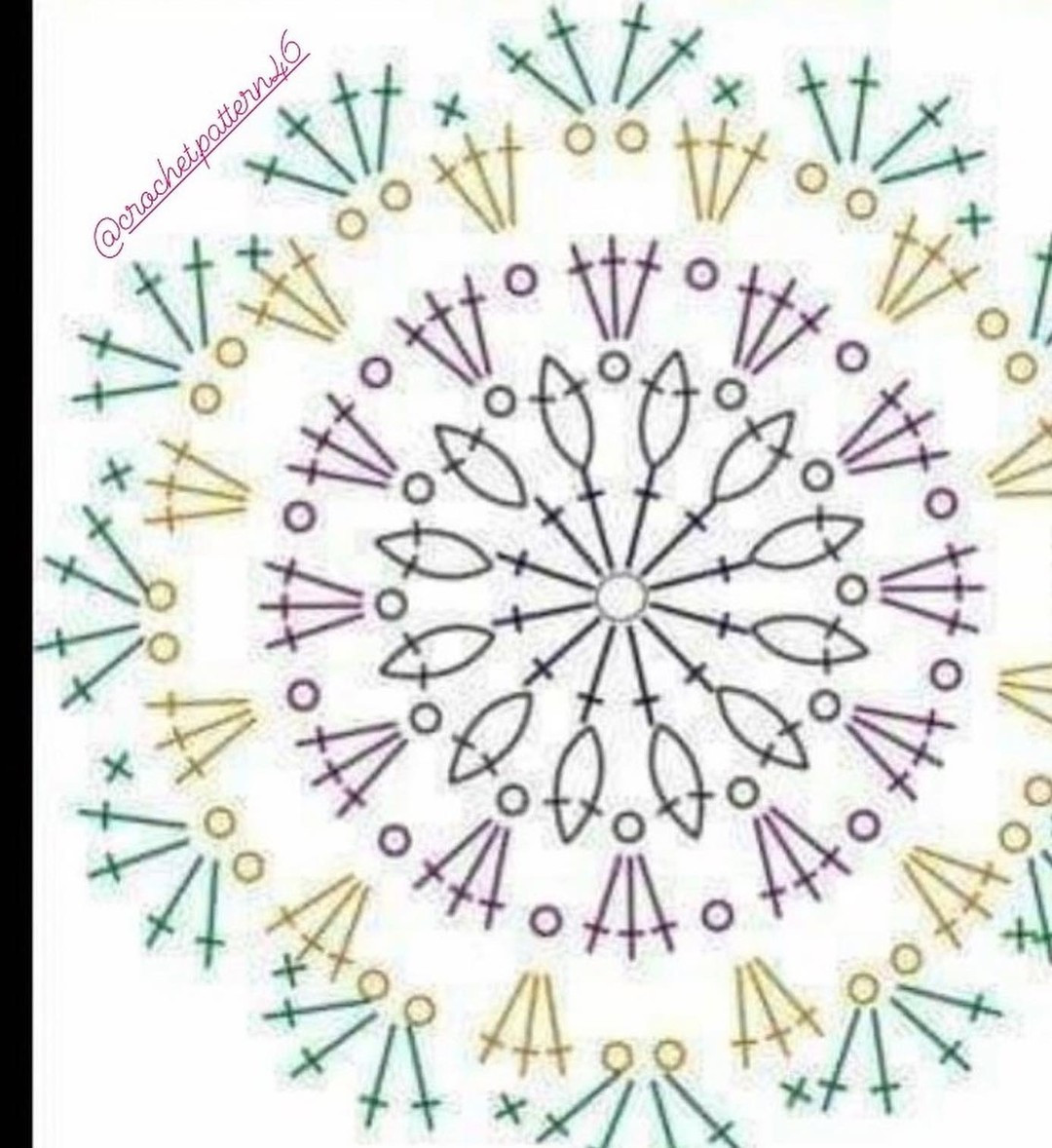 Gợi ý các mẫu chart móc len hoa văn tròn và hình ngôi sao đẹp mắt