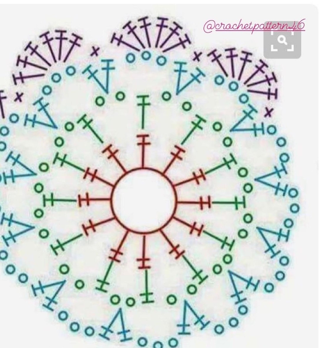Gợi ý các mẫu chart móc len hoa văn tròn và hình ngôi sao đẹp mắt