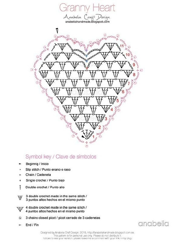Granny Heart Crochet Pattern: Free Flat Chart Diagram by Anabelia Craft Design